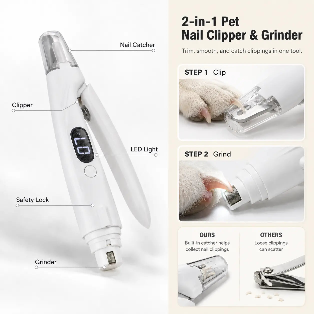 Professional Pet Nail Clipper with Catcher and Grinder, LED Rechargeable 2-In-1 Grooming Tool for Dogs and Cats of All Sizes
